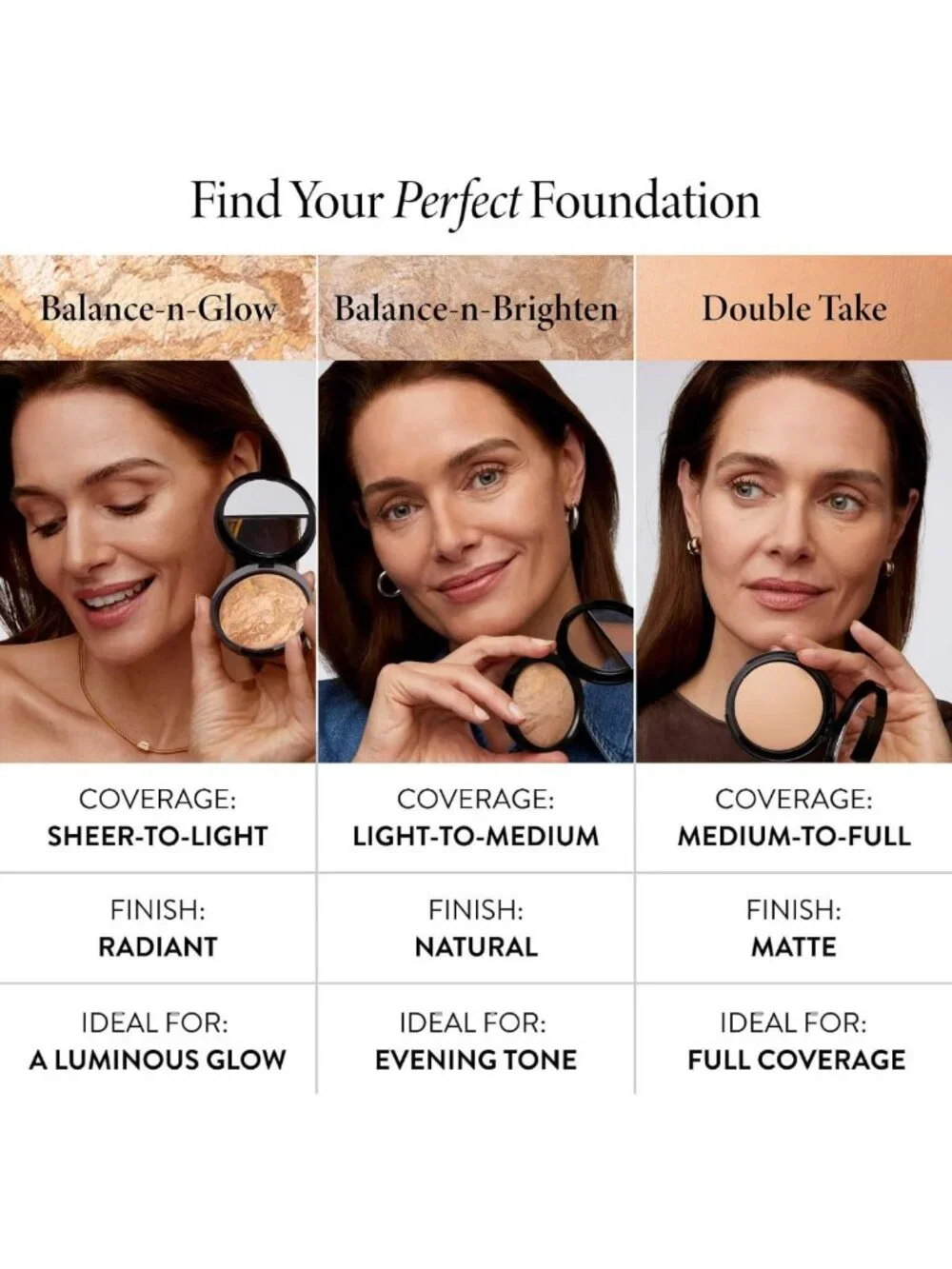 Baked Balance-n-Brighten Powder Foundation - Medium, Flawless Finish